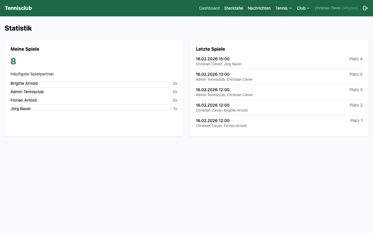 Persönliche Spielstatistiken mit Diagrammen